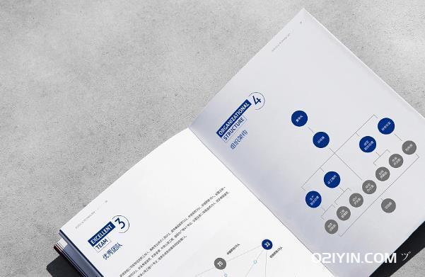 上海企業(yè)畫冊印刷如何做的高檔？
